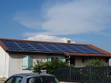 Région de condrieu
