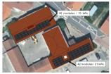 Projet PV école de Trèves 2025 